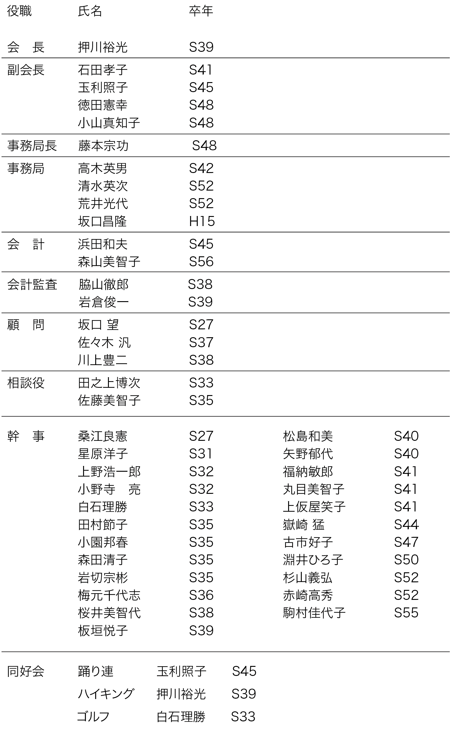 yakuinlist_03